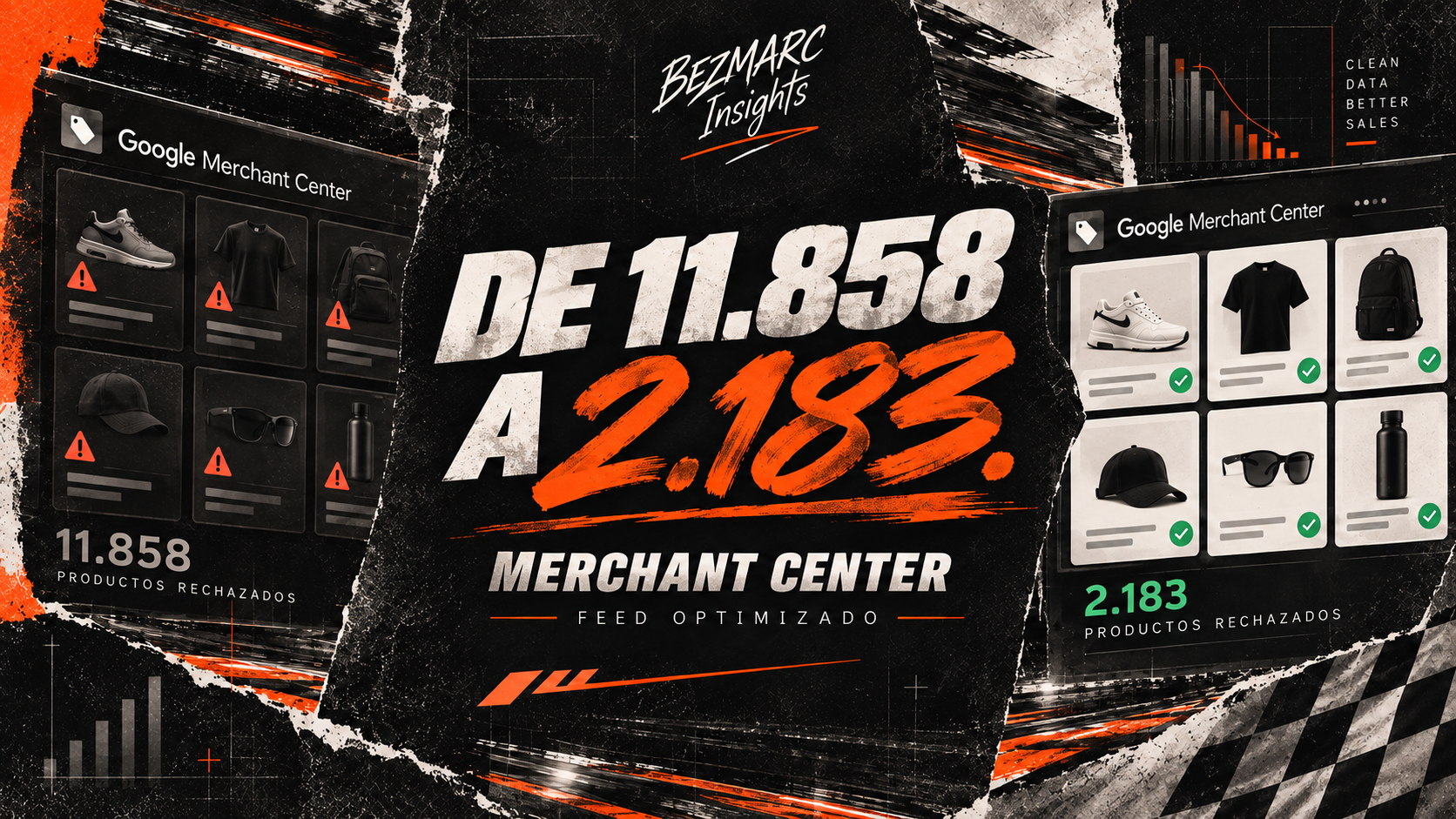 Merchant Center: de 11.858 a 2.183 productos rechazados